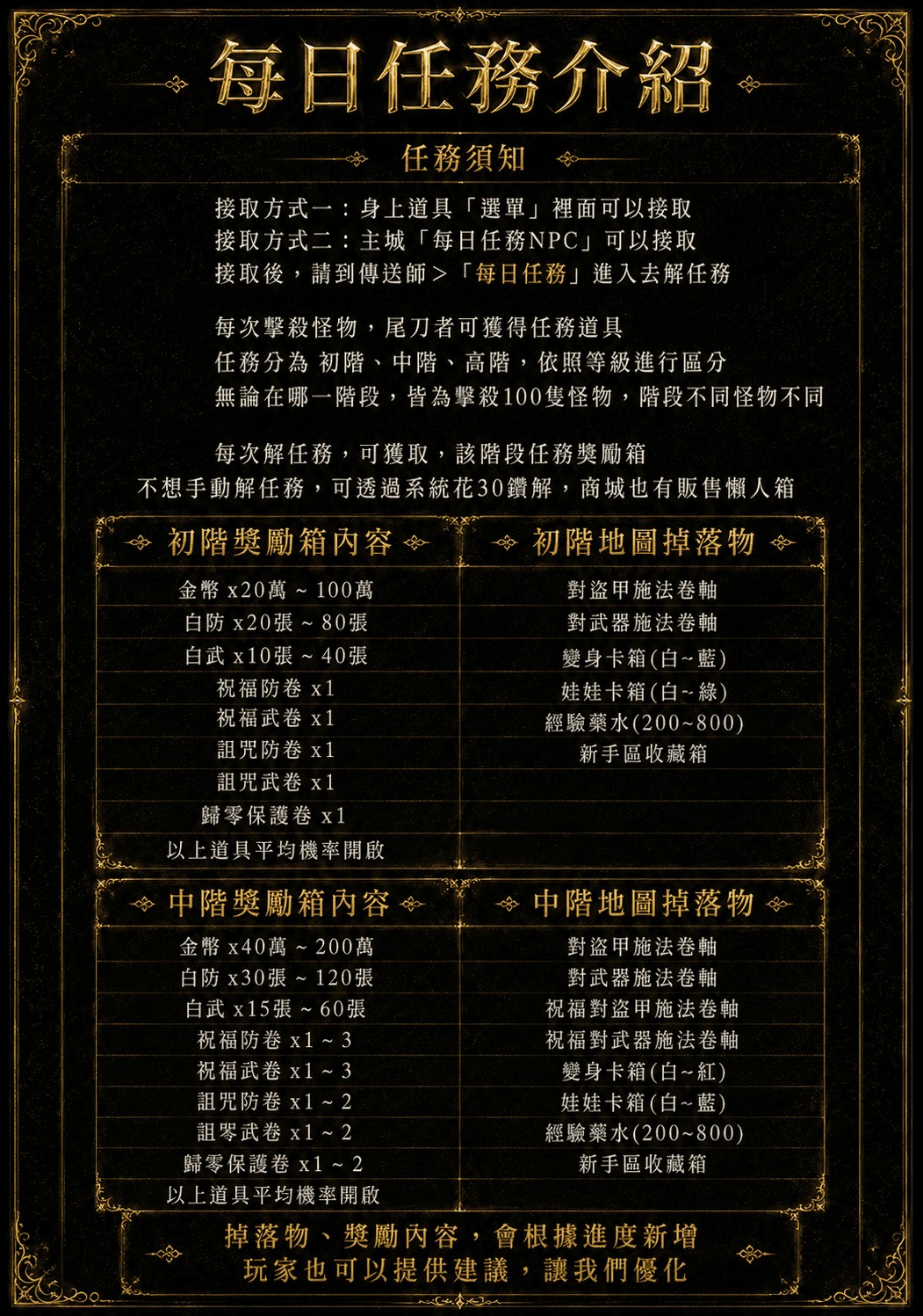 每日任務.jpg