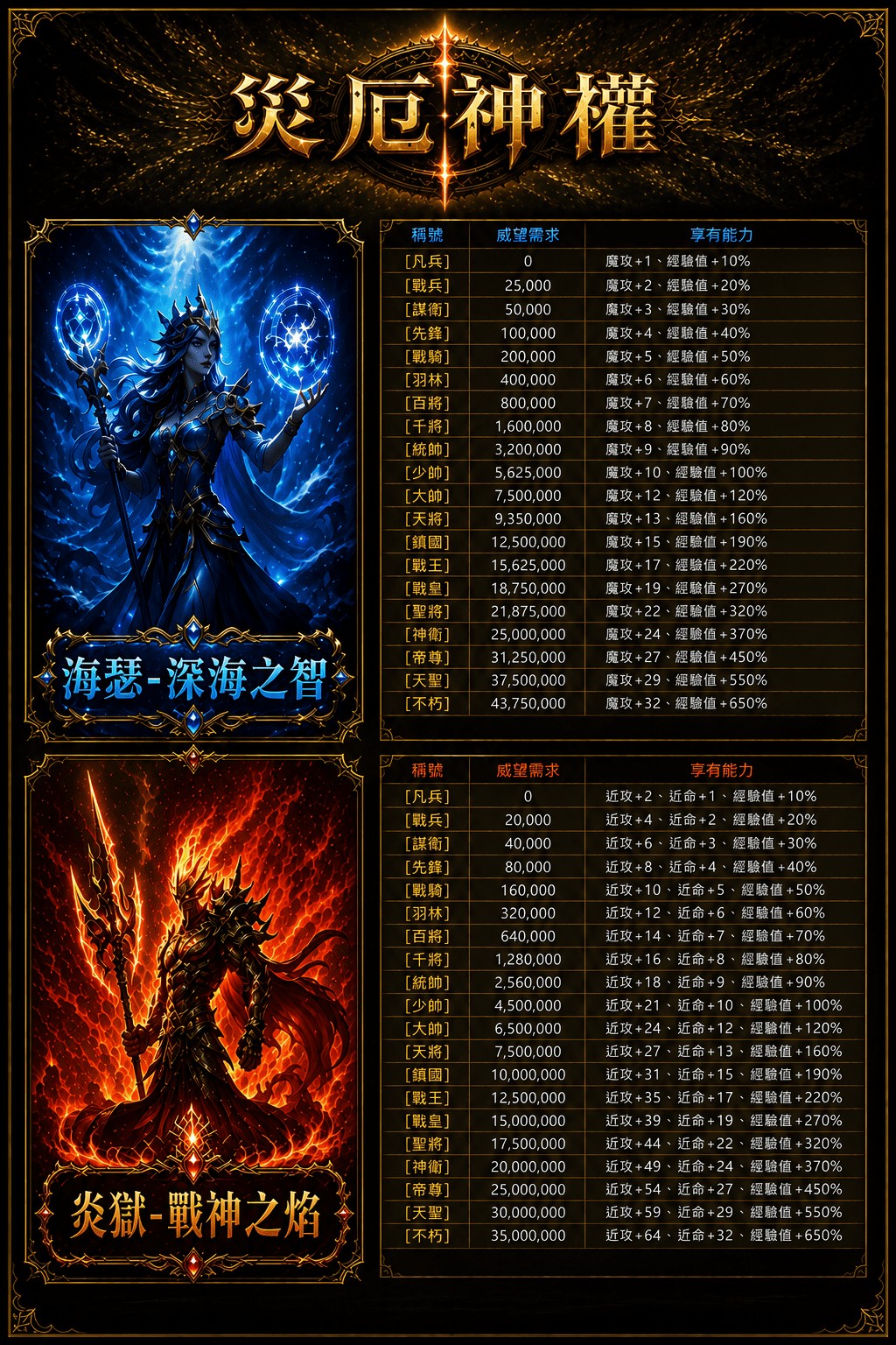陣營1.jpg