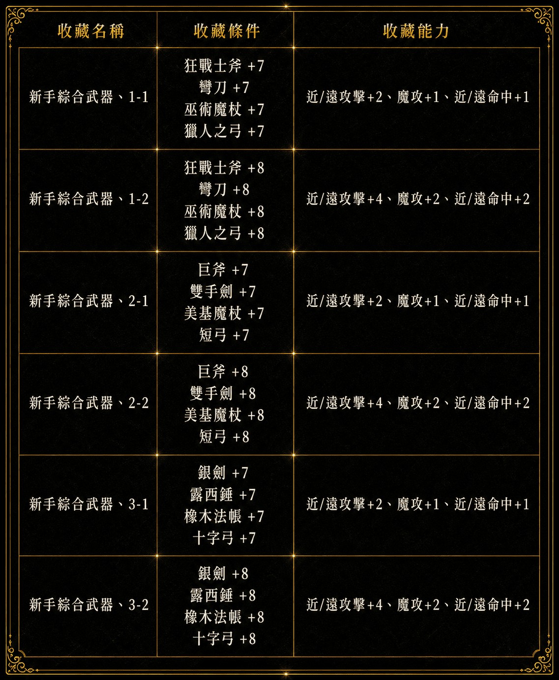 新手收藏-3.jpg