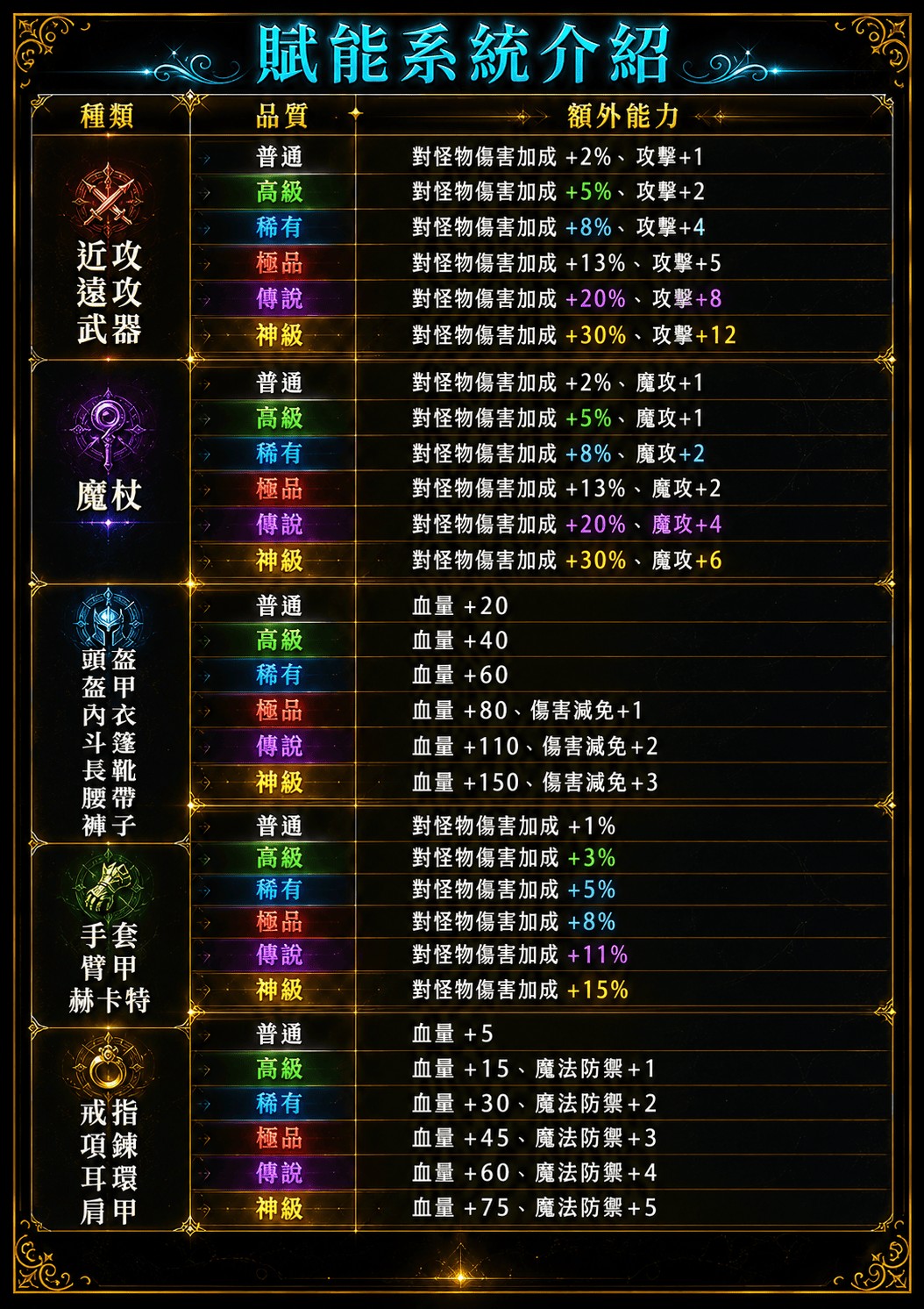 賦能.jpg