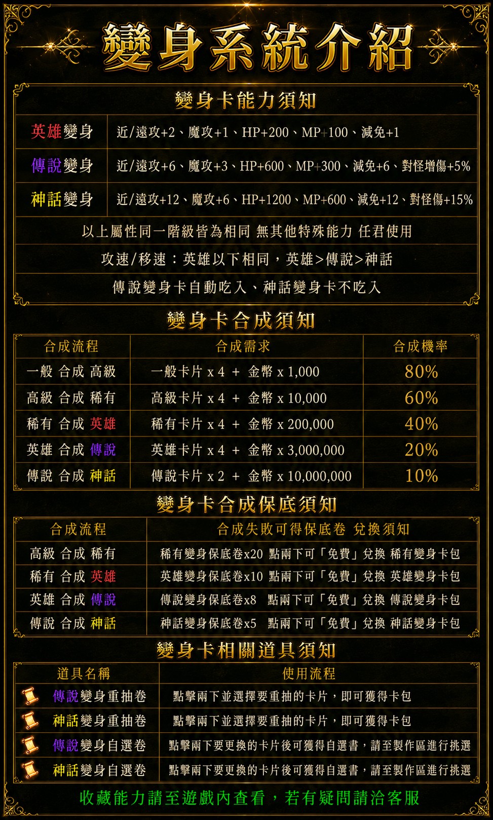 變身卡冊介紹 .jpg