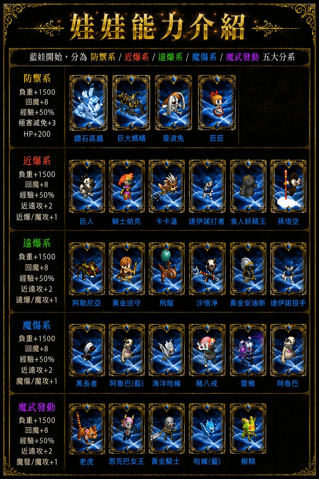 娃娃介紹2.jpg