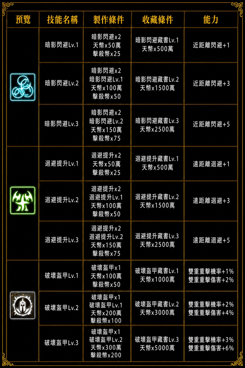 技能強化8.jpg