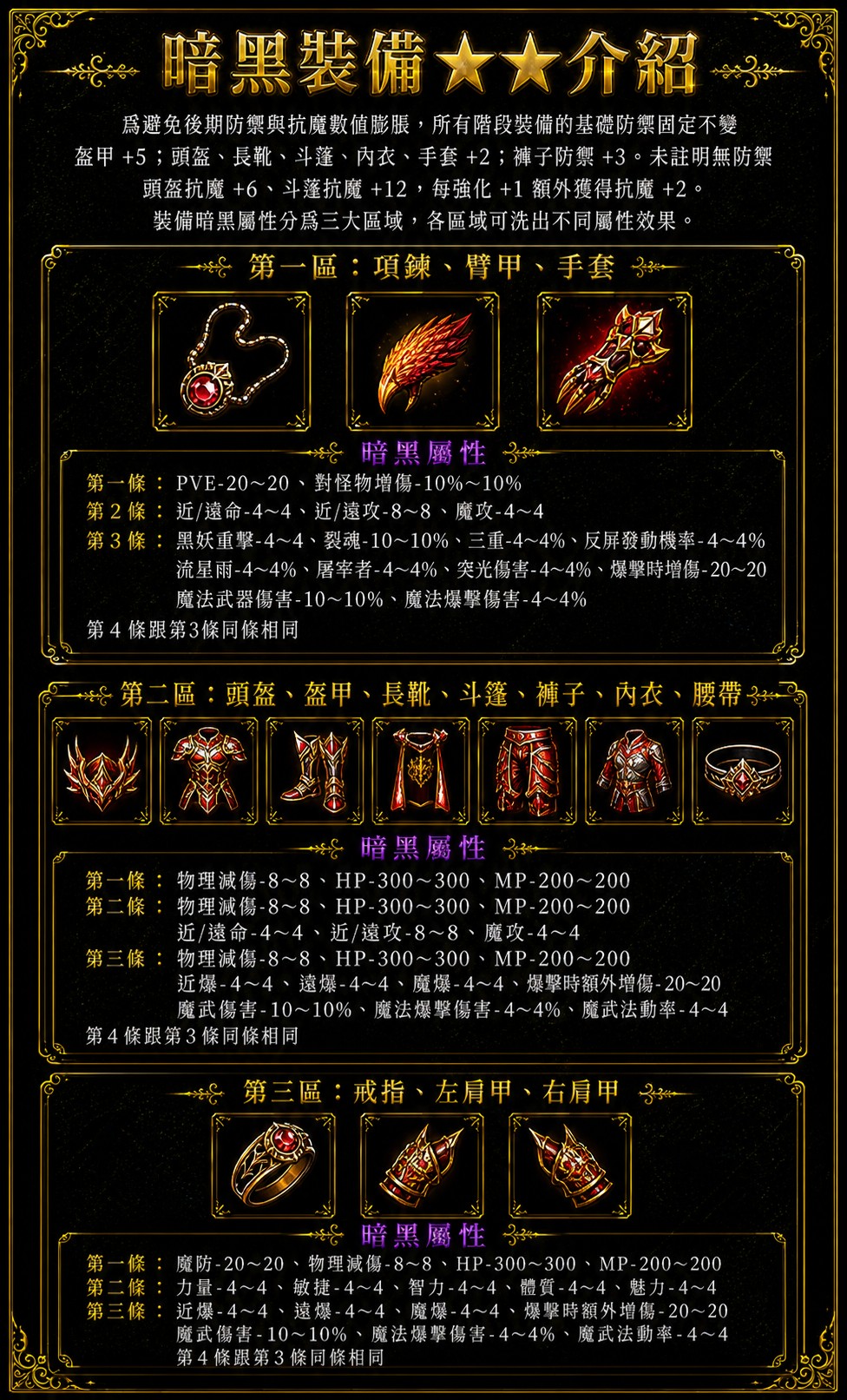2星裝備.jpg