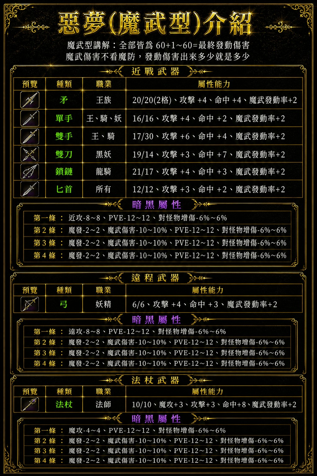 藍武(魔武)介紹.jpg