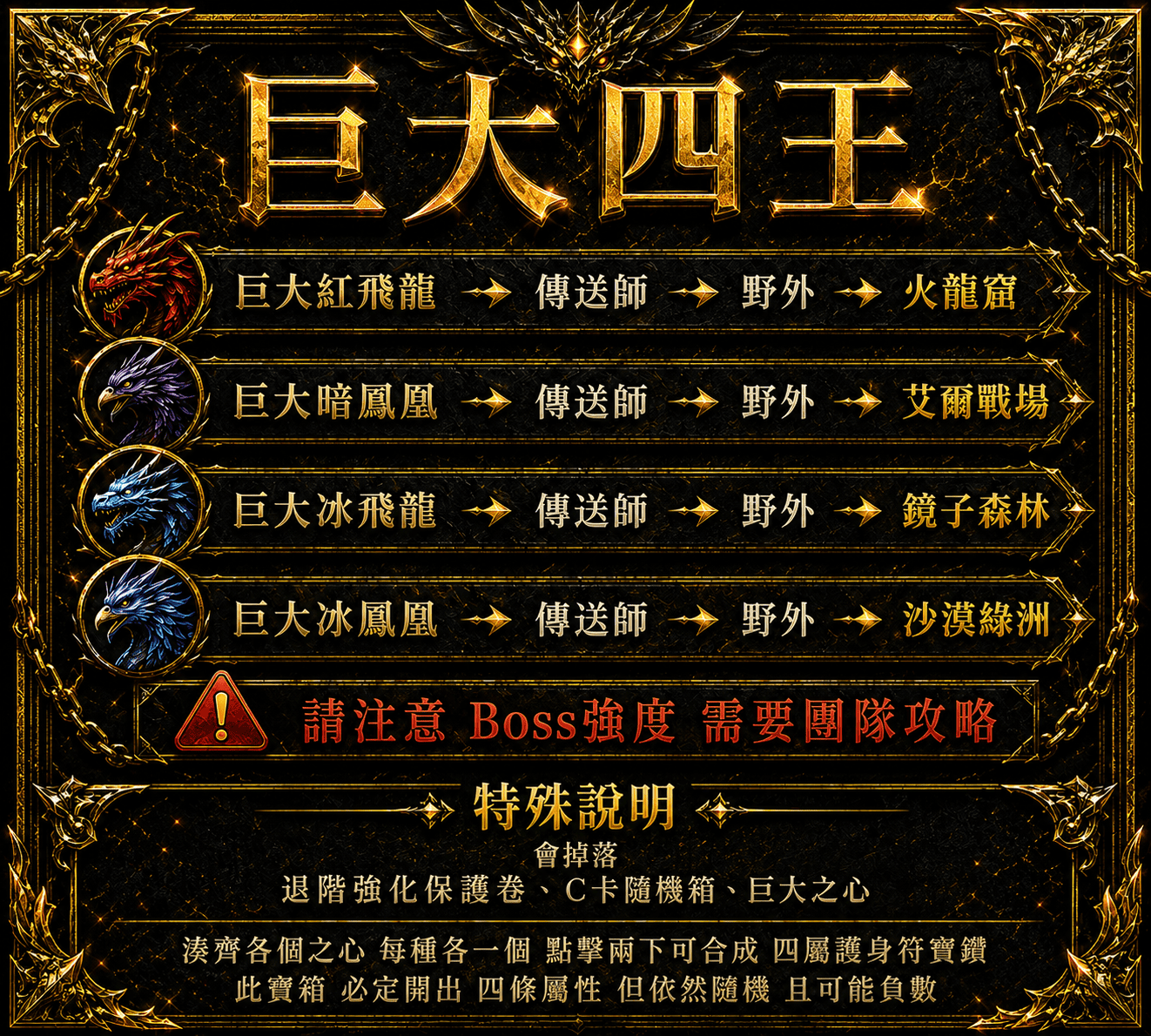 四大巨王.png